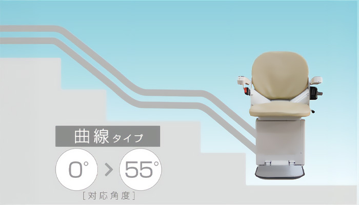 曲線階段に設置するいす式階段昇降機