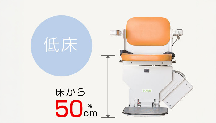 いす式階段昇降機の椅子部の高さは床から50cm